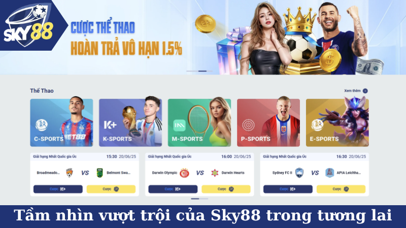 Tầm nhìn vượt trội của Sky88 trong tương lai